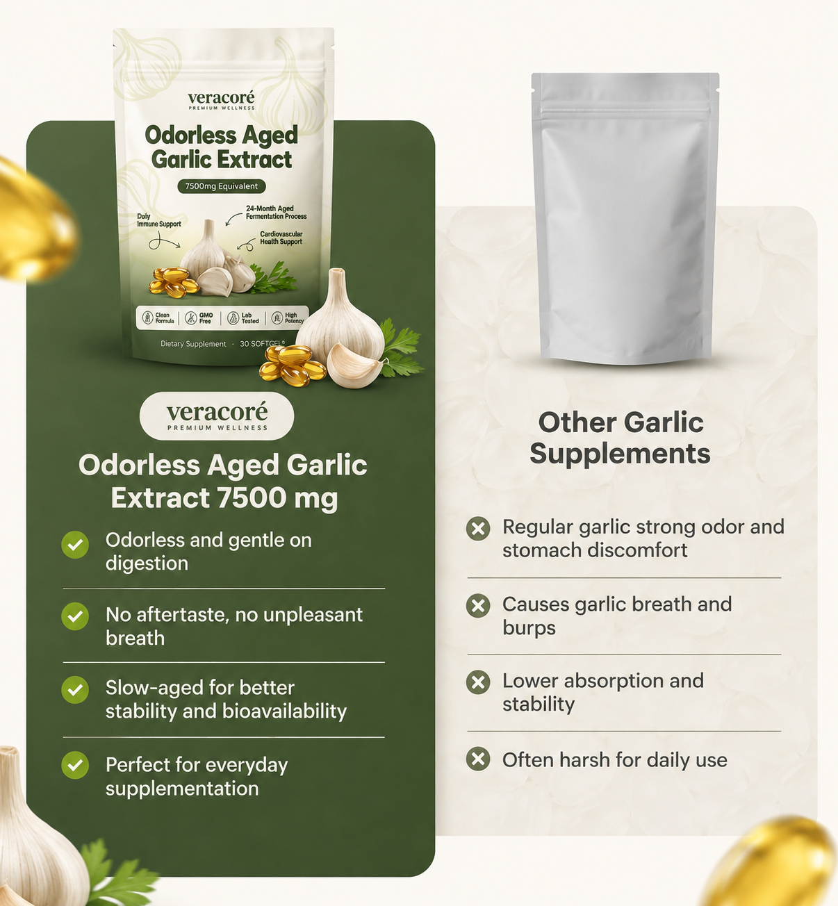 Odorless Aged Garlic Extract 7500mg Equivalent