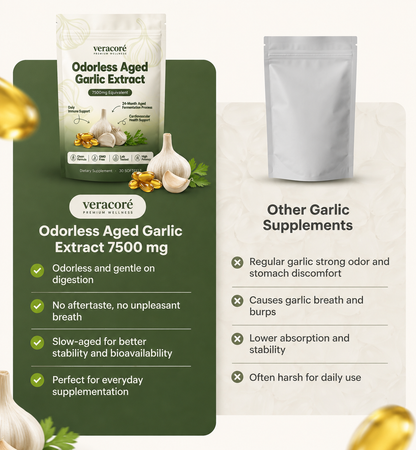 Odorless Aged Garlic Extract 7500mg Equivalent